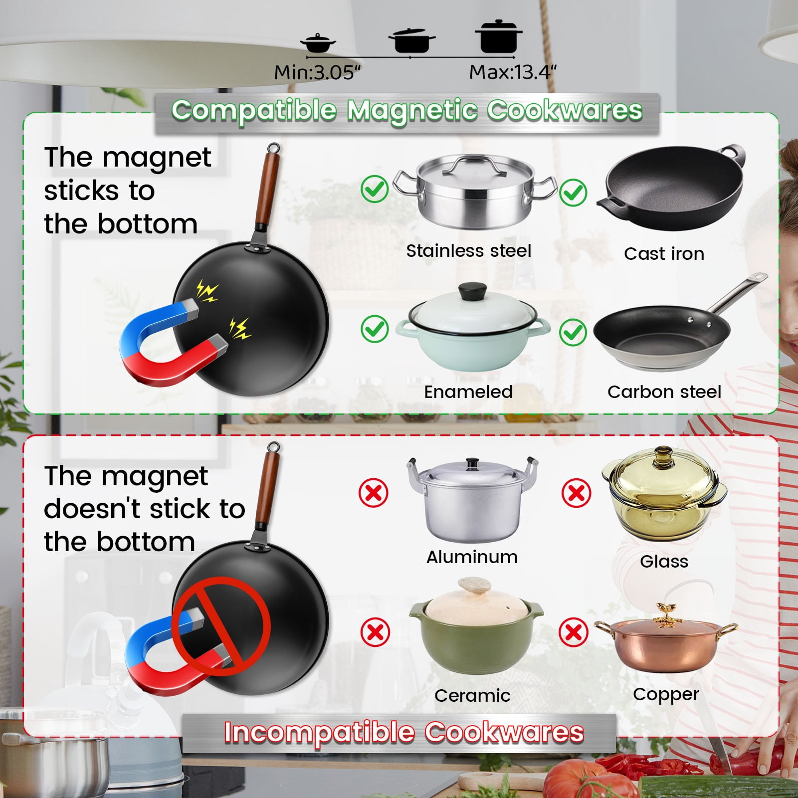 GastroGear 1700W 100V～185V Induction Cooktop Concave Curved Surface 2026 New Electric Stove Wok Burner 16 Watts 200~1700W Real Precise Power/Temp Ctrl Countertop Commercial Cooker Hot Plate Pot Count