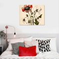 thumbnail image 5 of Canvas wall art is suitable for living room, bedroom, dormitory, kitchen, dining room decoration, 5 of 6