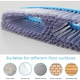 thumbnail image 3 of LandHope Floor Scrub Brush,51"Long Metal Handle & Soft-Bristled Push Broom for Indoor&Outdoor-Blue, 3 of 7