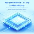 thumbnail image 2 of Adaptador USB 5.4 Compatible Con Dientes Dongle Inalámbrico Windows 11/10/8.1 Azul, 2 of 8
