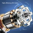 thumbnail image 3 of High Performances Inline Duct Fan 75mm to 110mm 12V 3W Ventilation Exhaust Fan Replacement For Home And Commercial Use, 3 of 6