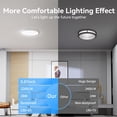 thumbnail image 3 of Lámpara de Techo LED WKONCLDY 12" 3200lm 28W 5000K 110V, 3 of 7