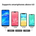 thumbnail image 6 of 18-inch Phone Screen Magnifier, HD Mobile Projector Screen Amplifier with Stand for Watching Movies & Videos, Phone Movie Projector Screen for All Smartphones, 6 of 11