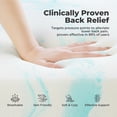 thumbnail image 3 of Alvantor 2/3 Inch Cooling Gel Memory Foam Mattress Topper for Back Pain Relief,2 Inches,Queen, 3 of 8