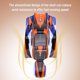 thumbnail image 3 of 1/10 RC Rally Car Shell RC Accesorio para DHK 8133/8131/8138 (Naranja Azul), 3 of 8