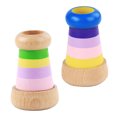 thumbnail image 4 of WEUVEB 2Pcs Kaleidoscope Toy Poly Prisms Lens Design Educational Children 15X8Cm, 4 of 8