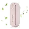 thumbnail image 1 of Air Purifier Plug-in, Portable Negative Ion Generator for Home , For Use in Rooms With Odors, Smoke& More, for Bedrooms, Study Rooms, Toilets，Small Room, 1 of 5