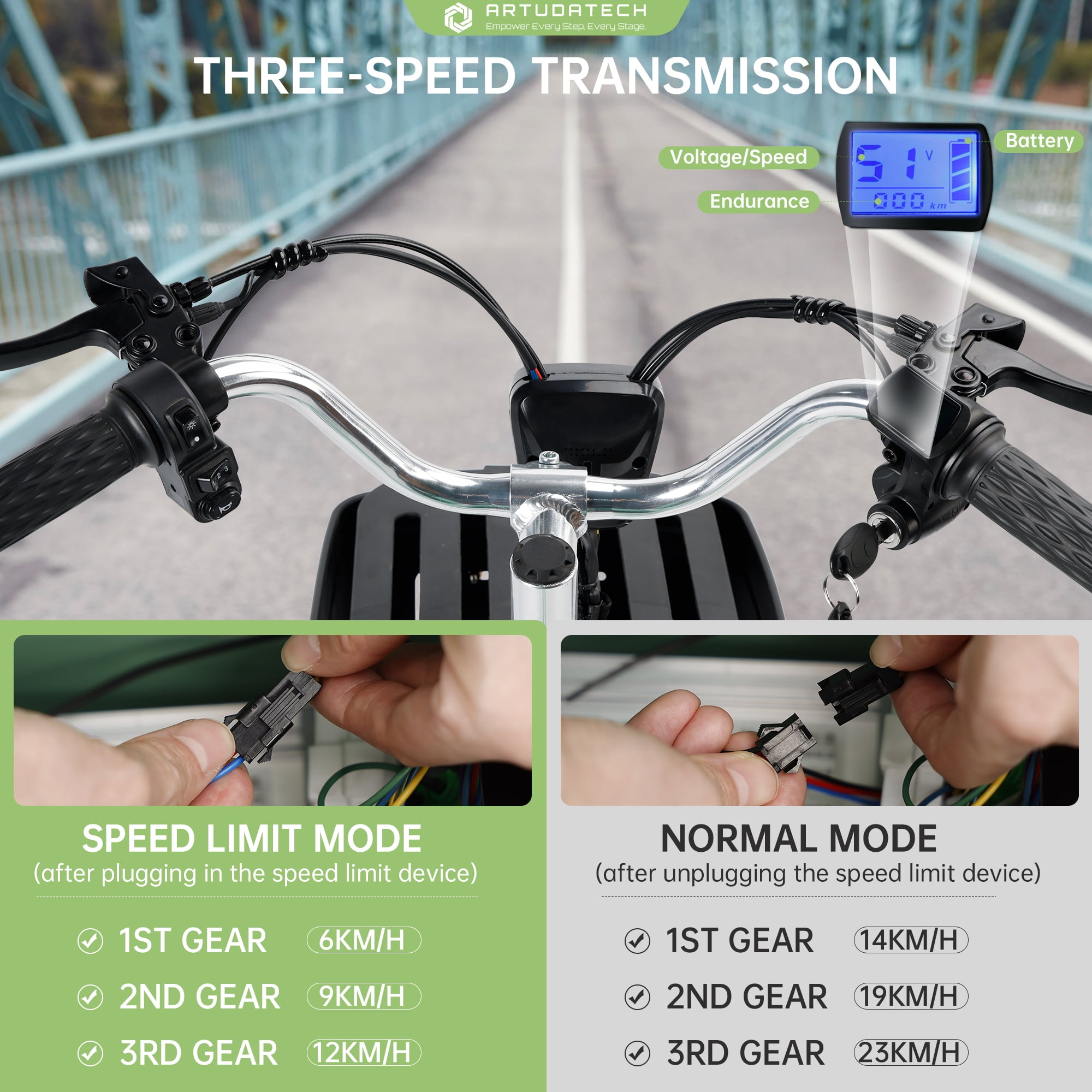 ARTUDATECH Triker Electric Bike, 400W Folding Trike Ebike, 3 Wheel Electric Bicycle, Up to 34 Miles, 16 Tire Tricycle for Adults, Green