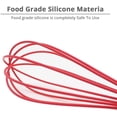 thumbnail image 2 of Heldig Kitchen Silicone Whisk, Balloon Mini Wire Whisk, Stainless Steel & Silicone Non-Stick Coating Hand Egg Mixer, for Blending Whisking Beating Stirring Cooking Baking (Red, 8+10+10 inch), 2 of 6
