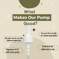 thumbnail image 3 of Speak Naturals White Soap and Lotion Pump, Fits Most 32oz Soap Bottles, 28/410 Neck, 2cc Dispensed Per Pump (6 Pack), 3 of 9