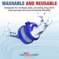 thumbnail image 5 of LifeSupplyUSA HEPA Post-Motor Filter & Pre-Motor Filter Kit Replacement Washable Reusable Compatible with All Dyson DC-25 Vacuum Cleaners, Parts 916188-05, 914790-01, 919171-02, 5 of 5