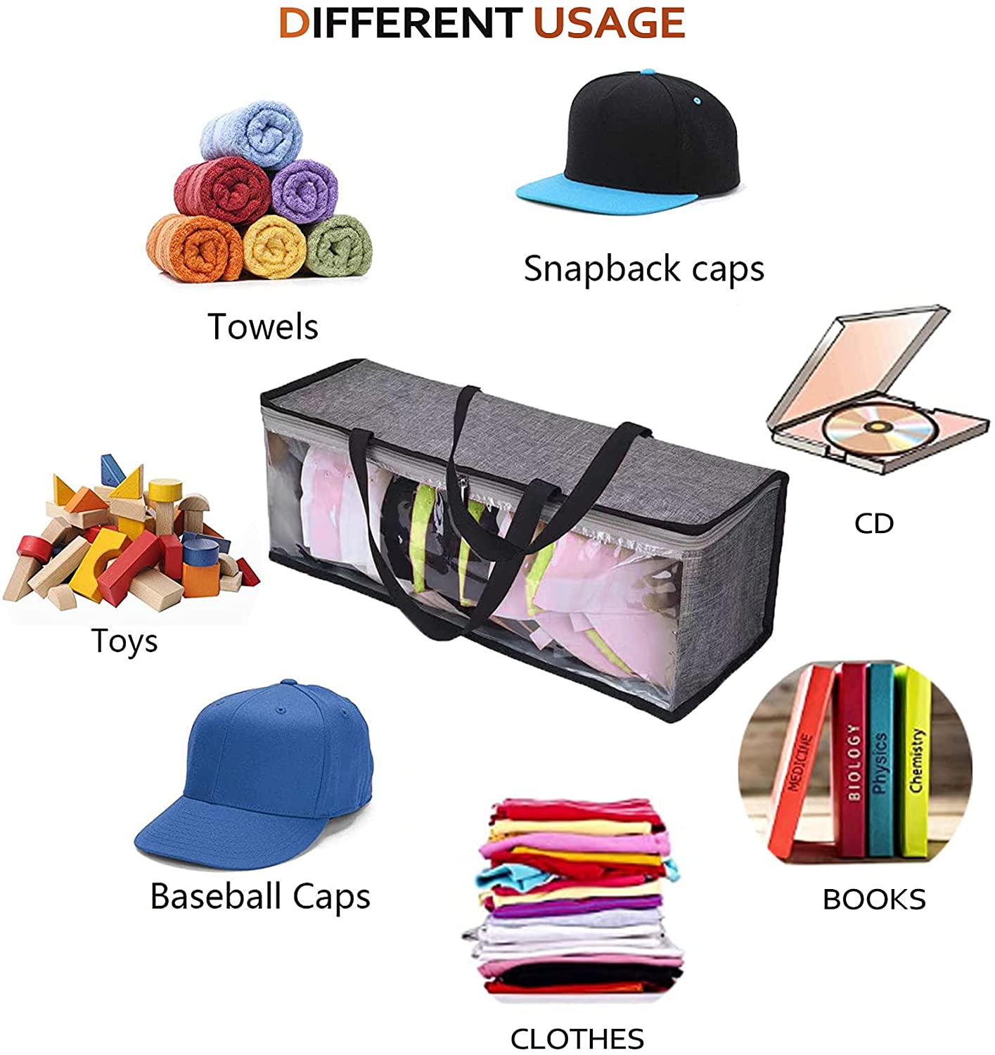 Hat Case Hat Organizer Hat Holder with 