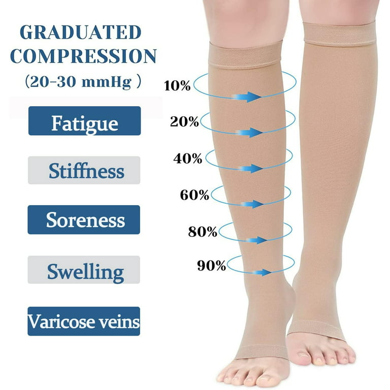 1 Pair Wukang Knee High Graduated Compression Stockings 20-30 mmhg