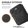 thumbnail image 3 of UAG Shock Sleeve Lite Compatible with iPad Pro 11" M5 2025 6th Gen, iPad 11" A16 2025 11th Gen, iPad Air 11" M3 2025 7th Gen, Tablet Sleeve Protective Case Front Zipper Pocket, Black Midnight Camo, 3 of 8