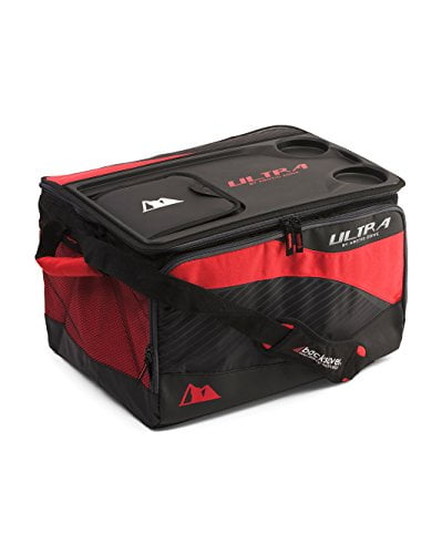 coolbot ac recommendations