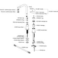 thumbnail image 3 of Elkay Everyday Kitchen Deck Mount Faucet with Remote Lever Handle Chrome, 3 of 4