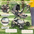 thumbnail image 4 of LINLUX 2 in 1 Baby Stroller w/ Diaper Bag & Big Wheel, Infant Pushchair, 23 Pounds, Rose Gold, 4 of 8