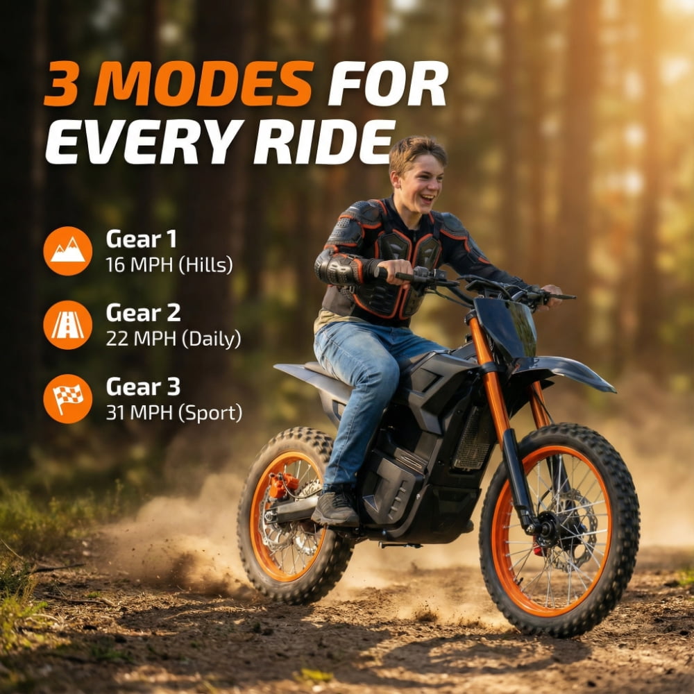 M5 Electric Dirt Bike 2000W 48V 20Ah 31 mph Off-Road 1-Seater E-Bike for Teens