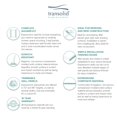 thumbnail image 4 of Transolid Ewkx483696 Expressions 48" W X 36" D X 96" H Six Panel Shower Wall Kit - Sea Fog, 4 of 6