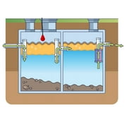 Indoor/Outdoor, Sewage/Septic High/Low Water Alarm, Includes Sludge Boss Float, 20 Foot Float Length, WiFi Enabled