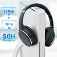thumbnail image 3 of Srhythm NiceComfort 25 Lightweight Hybrid Noise Cancelling Headphones,with Titanium Coated Speakers,Transparency and Low Latency,ANC for wired and Bluetooth Wireless, 3 of 16