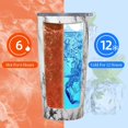 thumbnail image 6 of Marble 20oz Insulated Stainless Steel Tumbler With Lids And Straws Stainless Steel Double Wall Vacuum Insulated Travel Coffee Mug Leak-Proof Lid & Flip Lid For Hot And Cold Drinks, 6 of 7