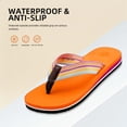 thumbnail image 4 of Women's Woven Flip Flops Comfortable Arch Support Slide Sandals for Women Slip On Summer Beach Sandals with Braided Strap Ladies Lightweight Soft Yoga Mat Cushion Walking Thong Sandals Slippers, 4 of 6