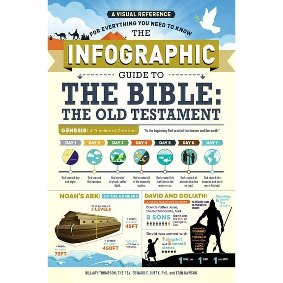 Infographic Guide The Infographic Guide to the Bible: The Old Testament: A Visual Reference for Everything You Need to Know, (Paperback)
