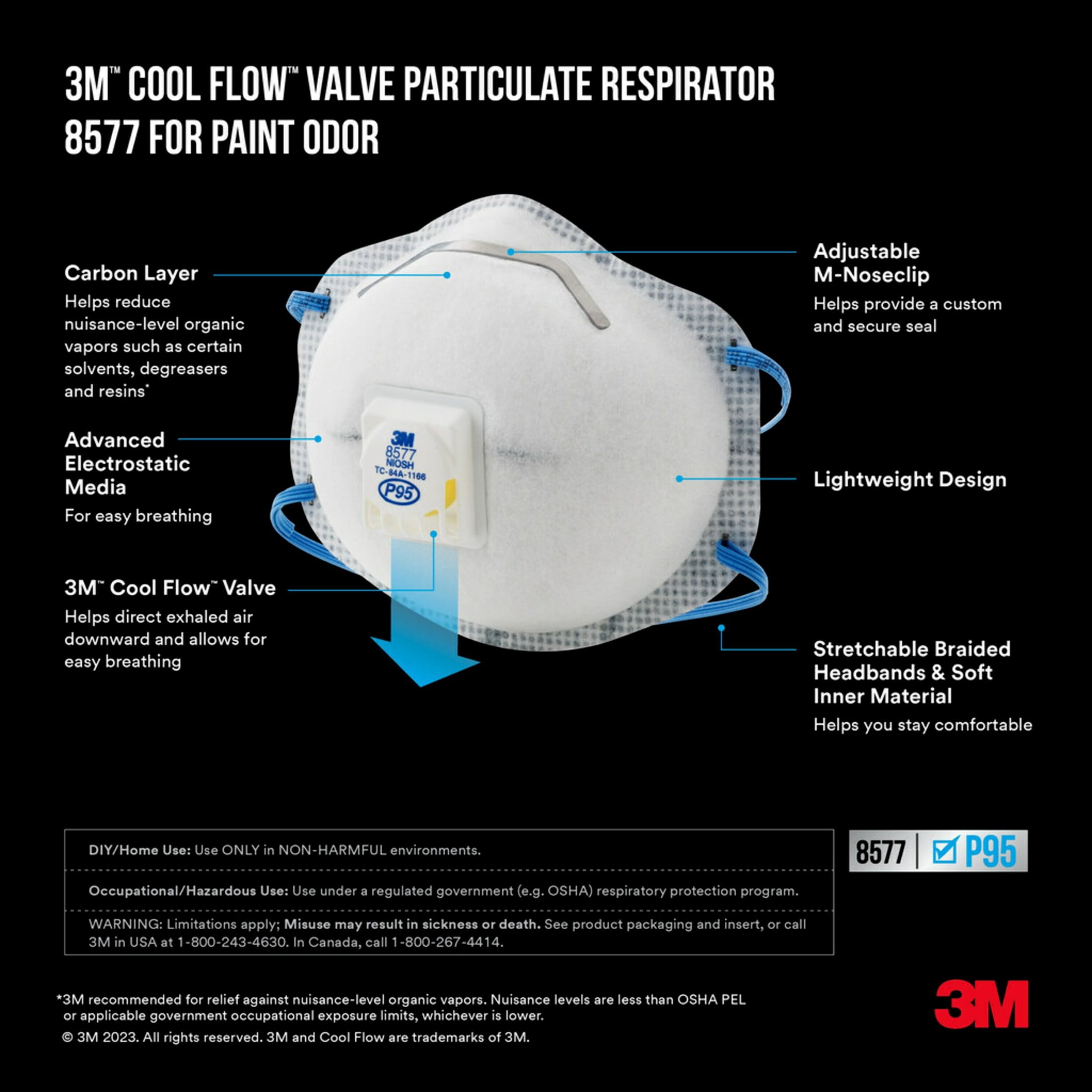 3M 8511, N95 Respirator, White, Cool Flow Valve, 2 Masks