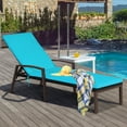 thumbnail image 5 of Costway 2PCS Patio Rattan Lounge Chair Chaise Recliner Back Adjustable Cushion Turquoise, 5 of 11