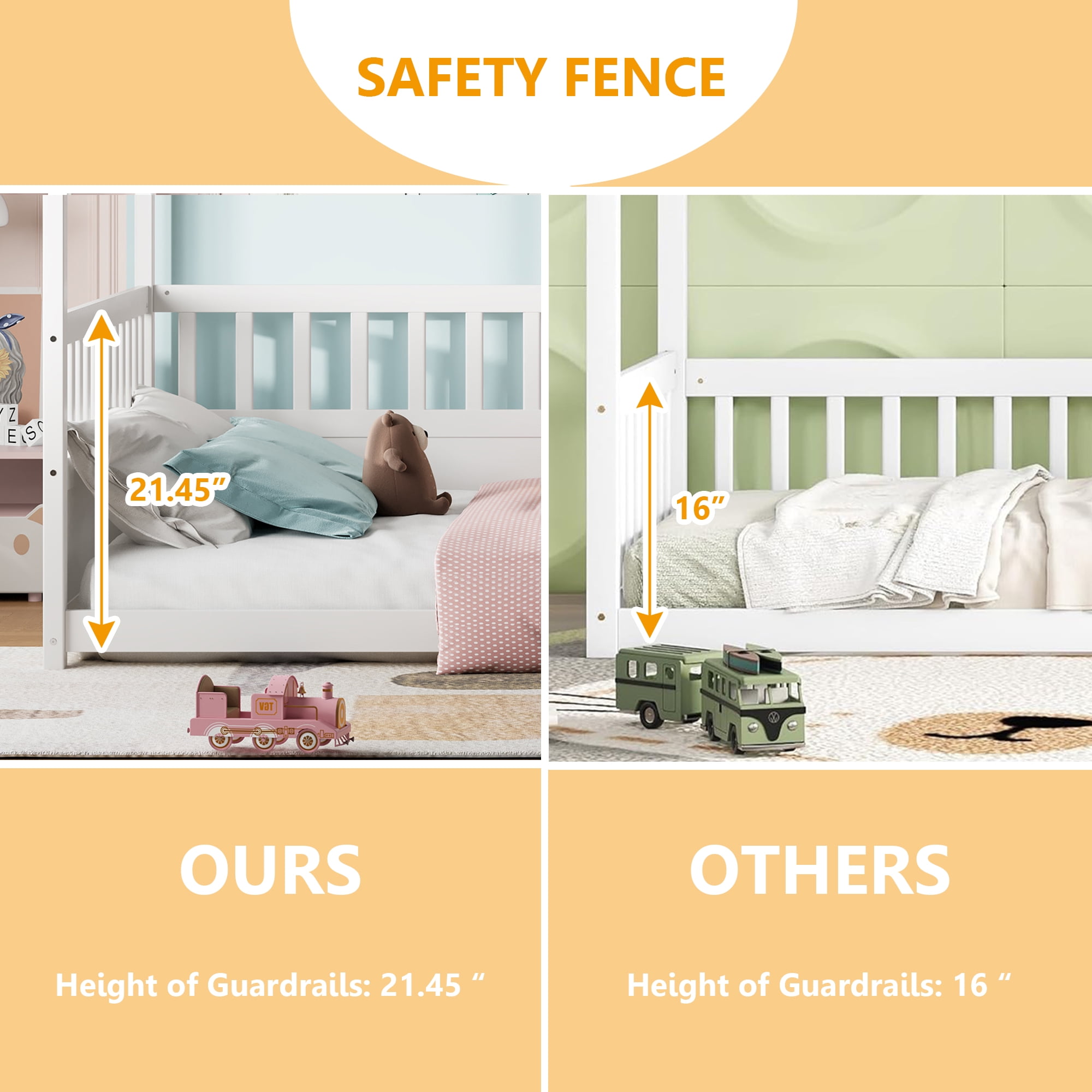 Bellemave Full Size Canopy Bed Frame with High Fence Guardrails Montessori Floor Bed Frame with Four Poster Design Wooden Canopy Bed (Full, White)