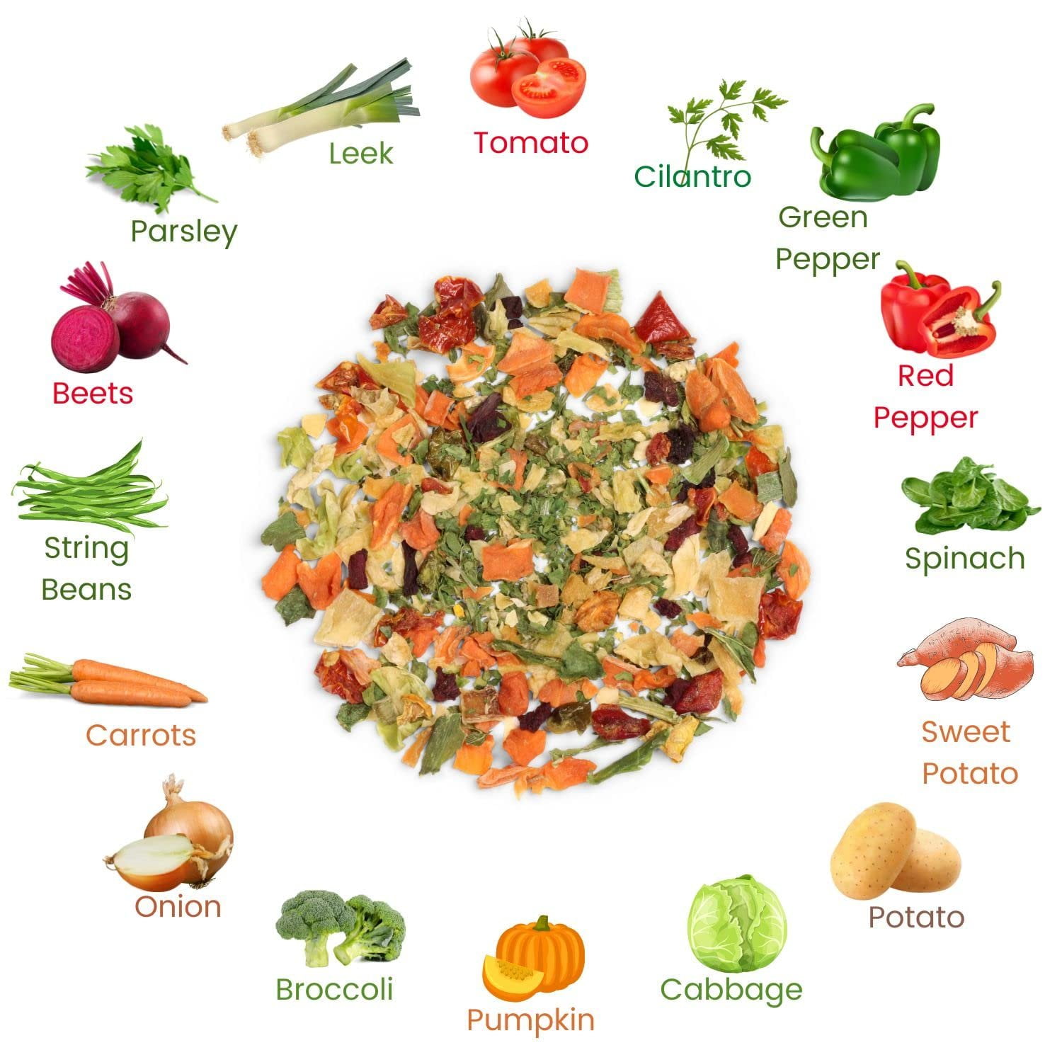 Garden Deluxe Vegetable Soup Mix by Its Delish, 3.5 LB Gallon Size Jug  16 Natural Dehydrated Vegetables for Ramen Noodles, Soup Greens with Beets  Freeze Dried Veggie Blend  No MSG, Vegan, Kosher