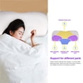 thumbnail image 3 of Matsuzay Almohada para dormir, cómodo cojín transpirable para la cabeza, almohadas cervicales resistentes al sudor para niños y adultos, Juegos de cama, 3 of 6