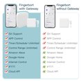 thumbnail image 2 of Interruptor automático Tuya Zigbee para Siri Google Assistant Alexa Finger Robot Switch, 2 of 9