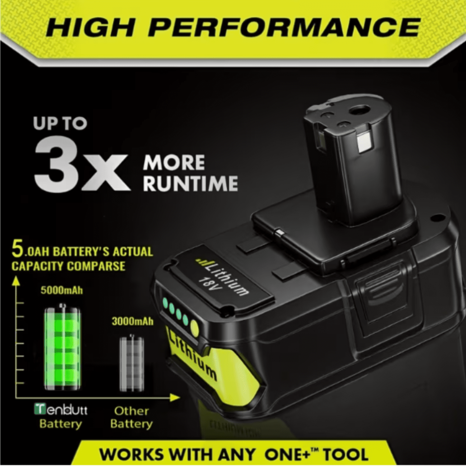 2-Pack 18V 5.0Ah Lithium lon Rapid Rechargeable Replacement Ryobi Battery, Compatible with 18V One+ Power Tools P100 P102 P103 P104 P105 P107 P108 P109
