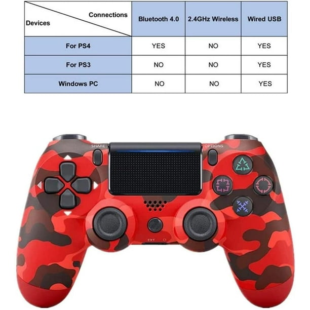 Ps4 bluetooth controller walmart sales