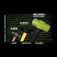 thumbnail image 2 of Wilton 20836 8 lb. BASH Sledge Hammer with 36-in Unbreakable Handle, 2 of 8