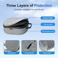 thumbnail image 5 of Hard Carrying Case for Meta Quest 3S/Quest 3/Vision Pro, Hard Shell Travel Case Compatible with VR Headset, Touch Controllers and Other Accessories, Space Saving Design for Travel and Home Storage, 5 of 8