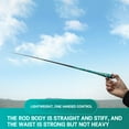thumbnail image 1 of ruzhgo Long Fishing Rod for Carp with Rotating Rod Tip Design for Angler's Holiday Good Gift, 1 of 7