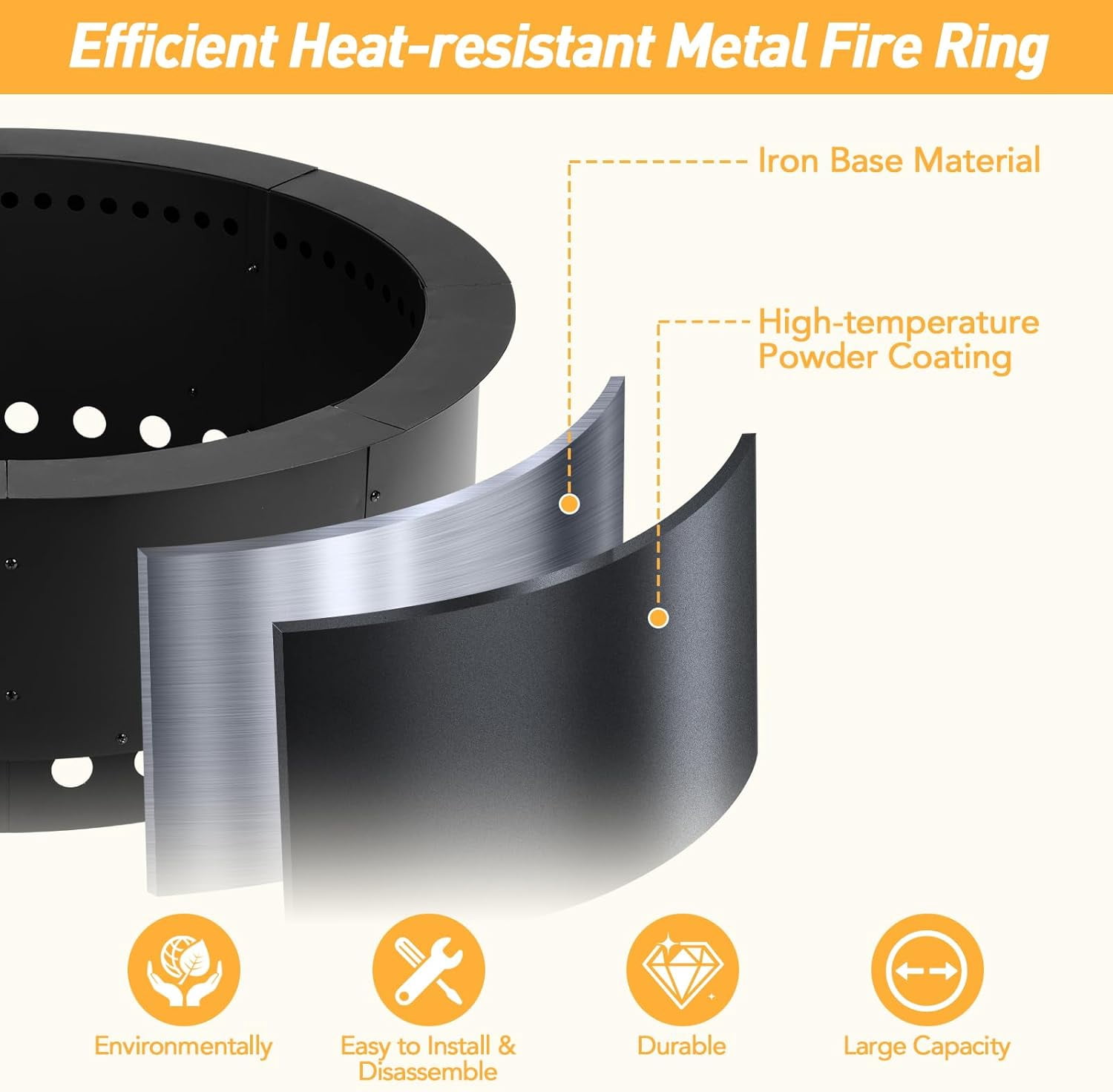 36 Inch Outer Round Smokeless Fire Pit Ring, 30 Inch Inner Double Layer Heavy Duty Metal Fire Pit Insert Liner for Backyard Bonfire Outside Picnic BBQ, Black，Fire Pit