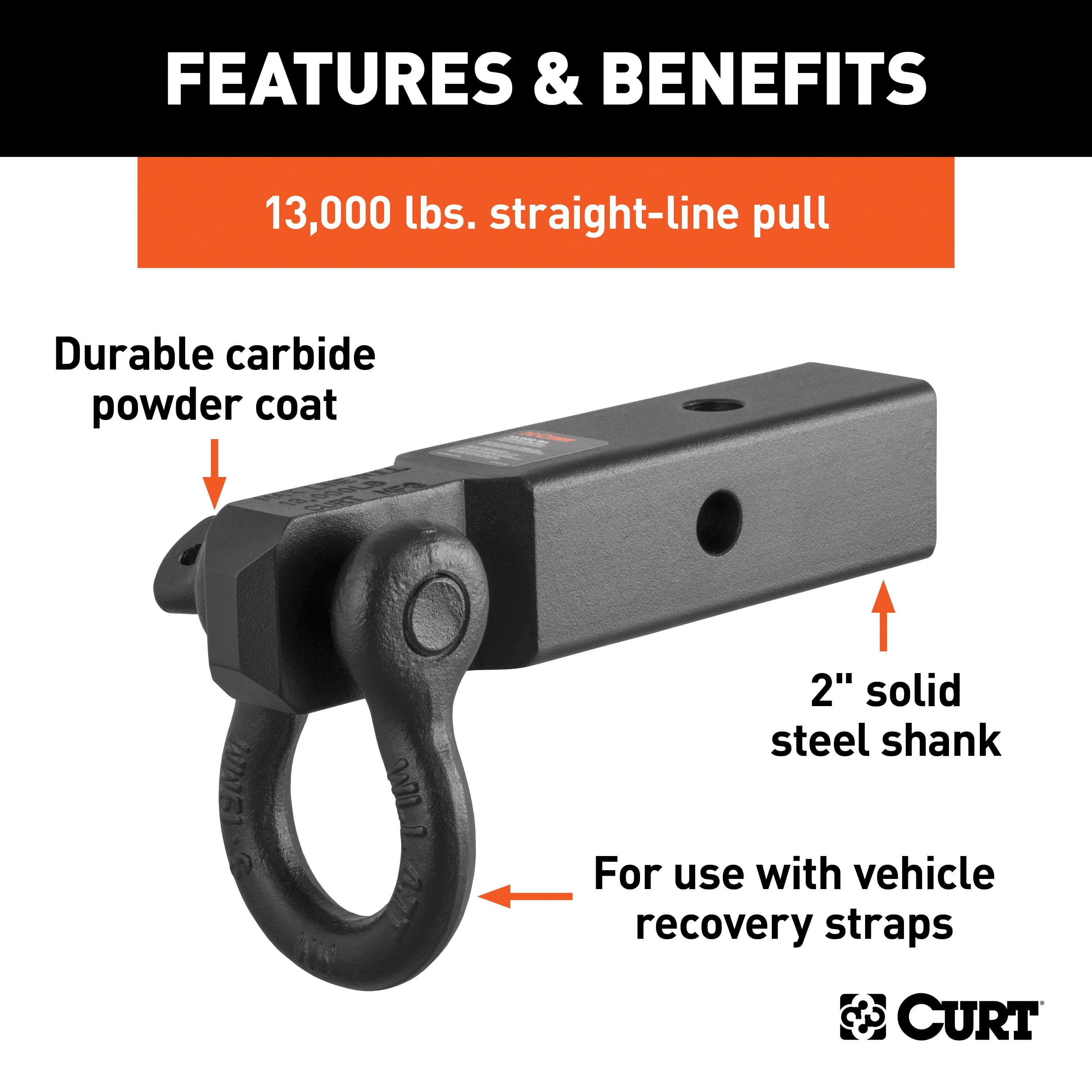 D-Ring Shackle Mount