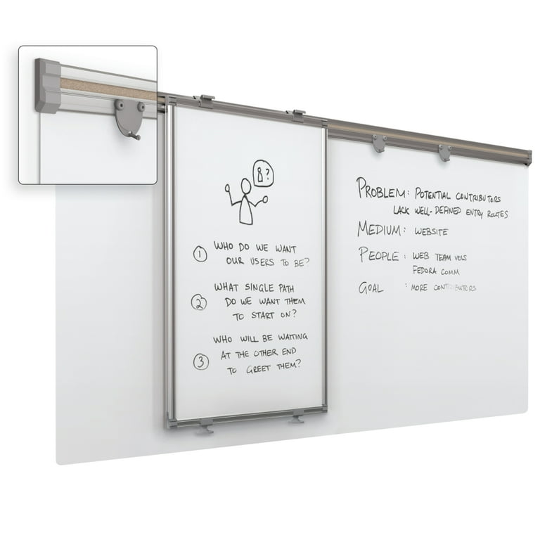 Sliding Whiteboard Rail Kit (Wall System) - Gallery Hanging Systems