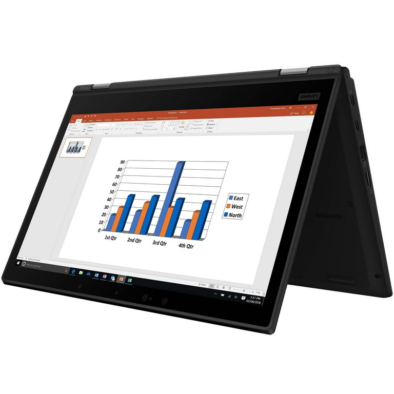 Lenovo ThinkPad L390 2-in-1, 13.3