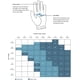 thumbnail image 4 of Paquete de 2 guantes de golf para cadetes Weathersof para hombre Namotu CZYD-HY19-4, 4 of 4