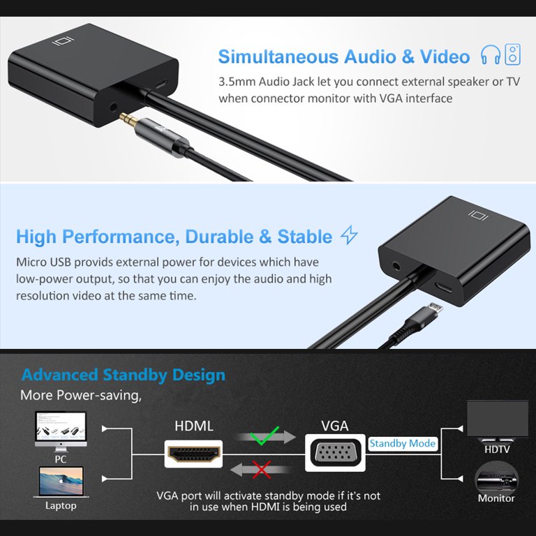 BENFEI HDMI to VGA, Uni-Directional HDMI Computer to VGA Monitor Adapter  (Female to Male) with 3.5mm Audio Jack Compatible with TV Stick, Computer
