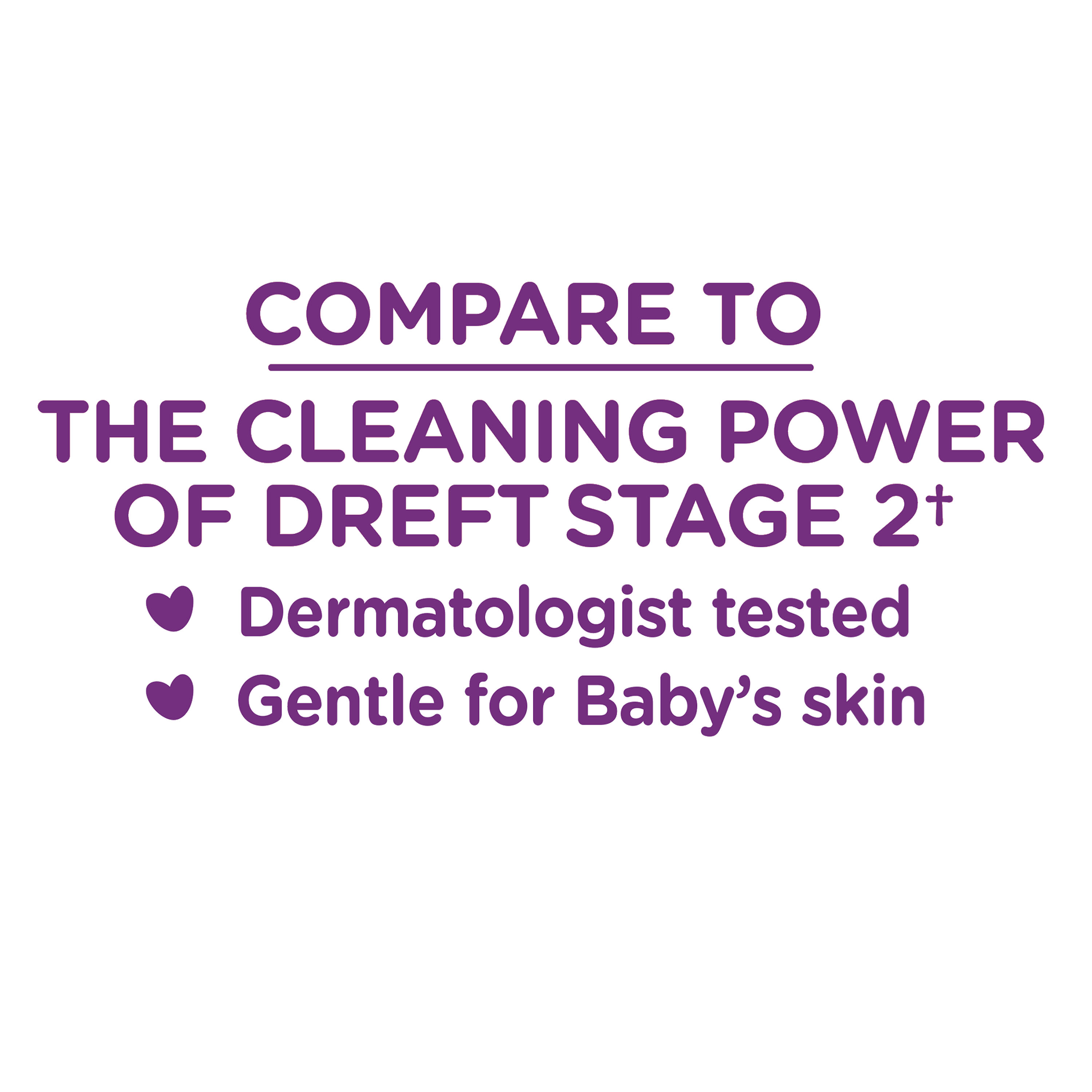 Detergente para ropa de bebé Parent's Choice, 92 fl oz, 64 cargas 4