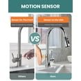 thumbnail image 2 of Wowow Touchless Single Handle Pull Down Sprayer Kitchen Faucet with Deck Plate in Polished Chrome, 2 of 5