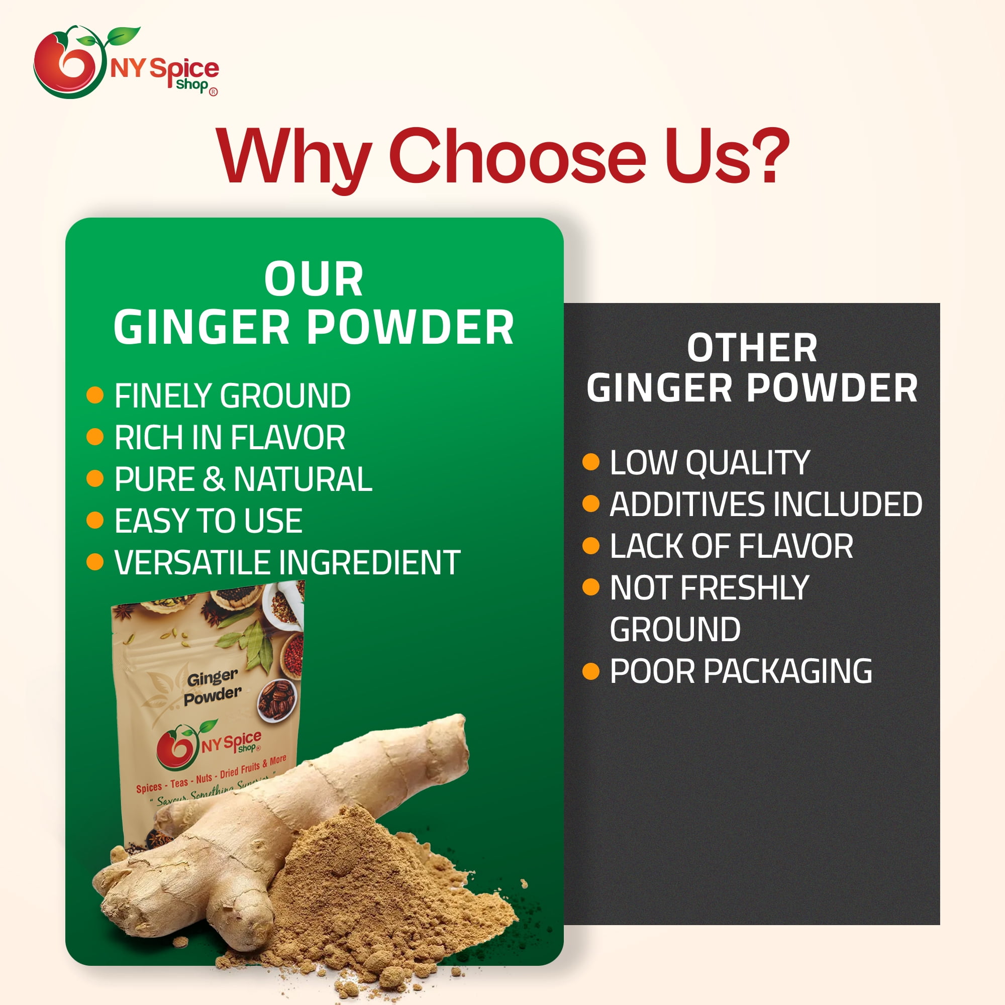 NY SPICE SHOP Ginger Powder - 3 Pound - Ground Ginger Root Powder - Great Flavor - Highly Aromatic