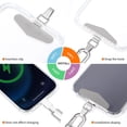 thumbnail image 3 of shiyou-Universal Cell Phone Lanyard, Adjustable Crossbody Strap for iPhone 16 Pro Max, Premium Rope with A Titanium Steel Tether Tab, 3 of 4