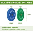 thumbnail image 5 of FlexWave 140LB Olympic Bumper Plate Set, Color-Coded 2-Inch Rubber Barbell Weight Plates with Steel Hub for Weightlifting & Home Gym, 5 of 8